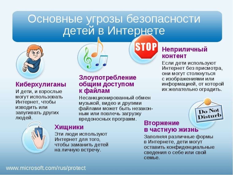 Интернет - опасен.