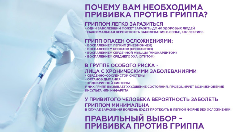Правила профилактики гриппа.