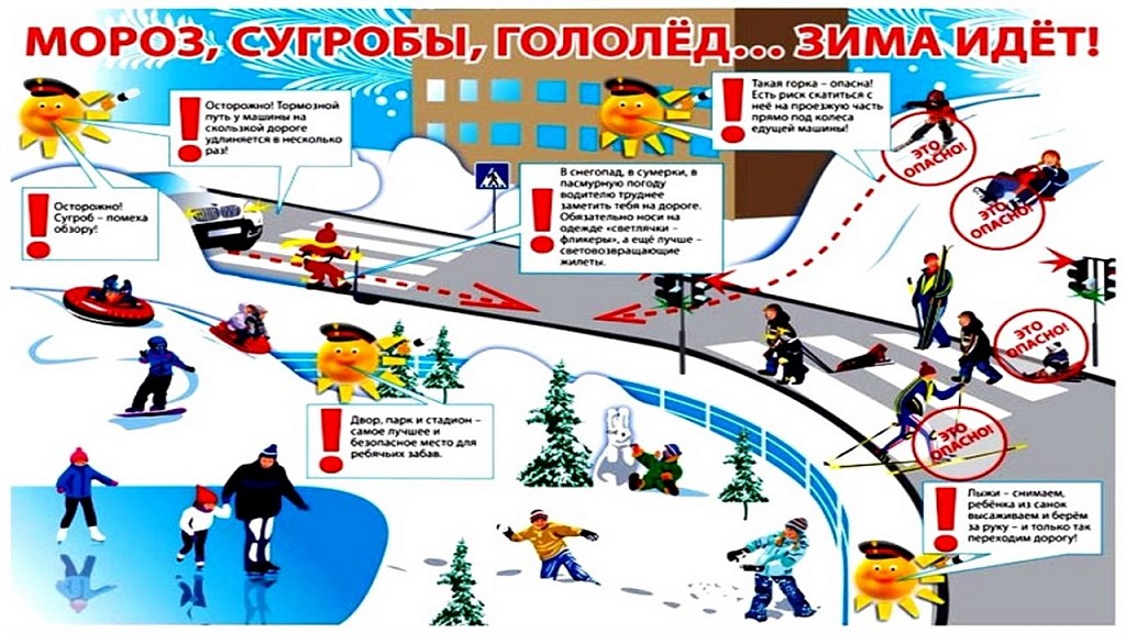 Правилах безопасности на каникулах.
