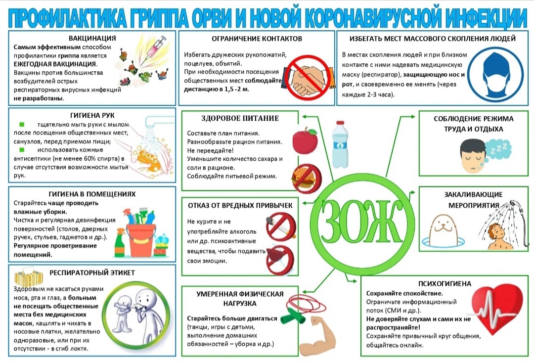 Заботимся о своем здоровье.