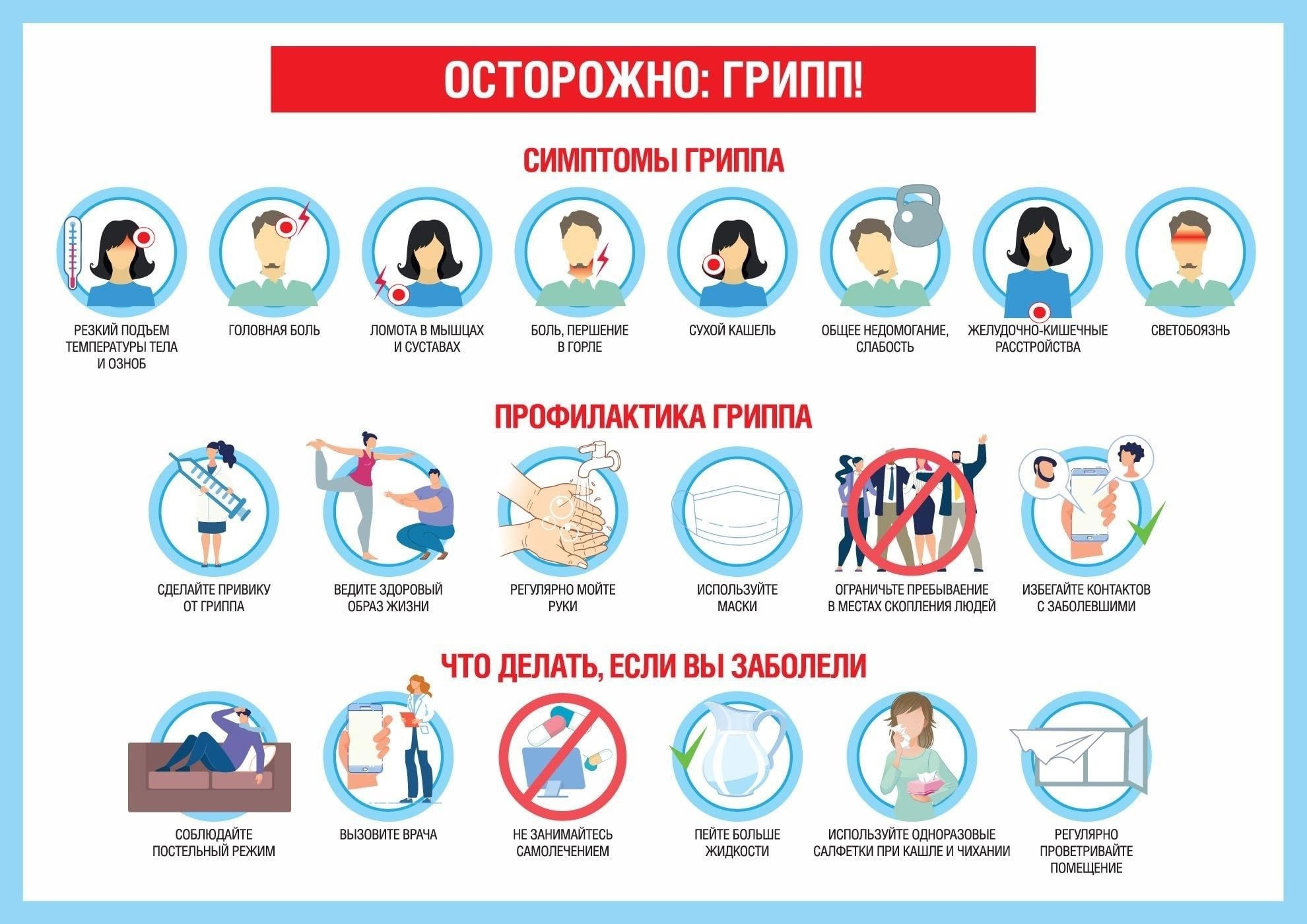 Осторожно: ГРИПП!.